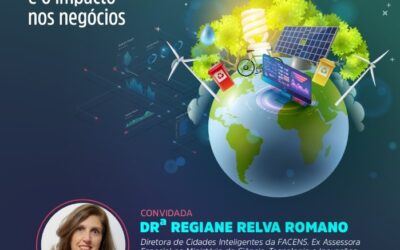 Aula Aberta – Transformação digital e o impacto nos negócios